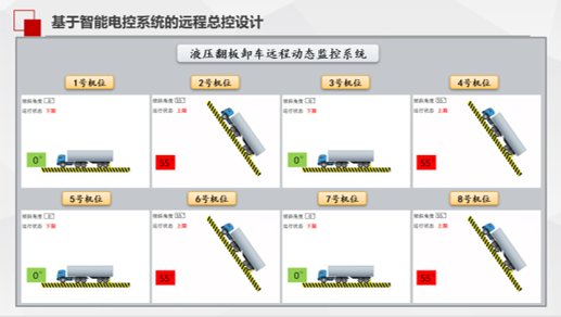 机器人工程等领域开展关键技术研究