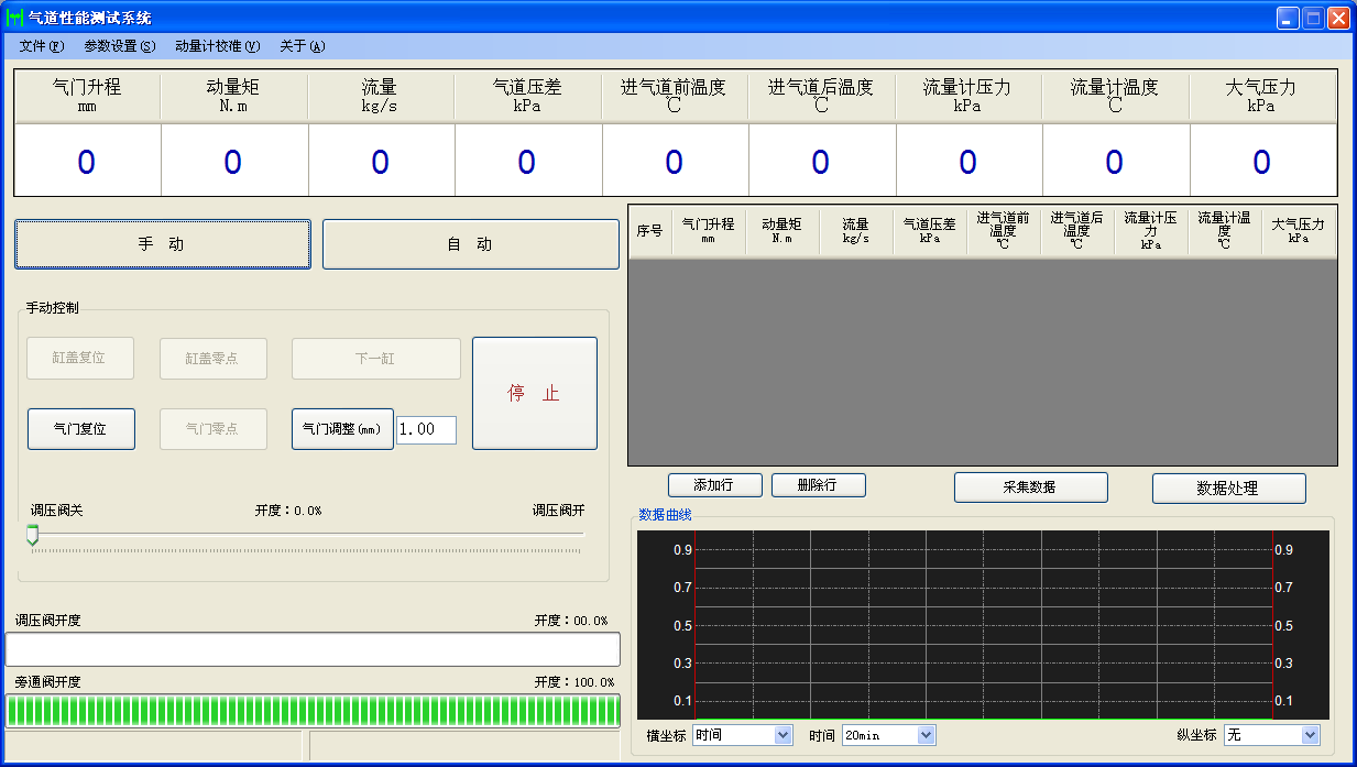 依托原山东省内燃机研究所建设