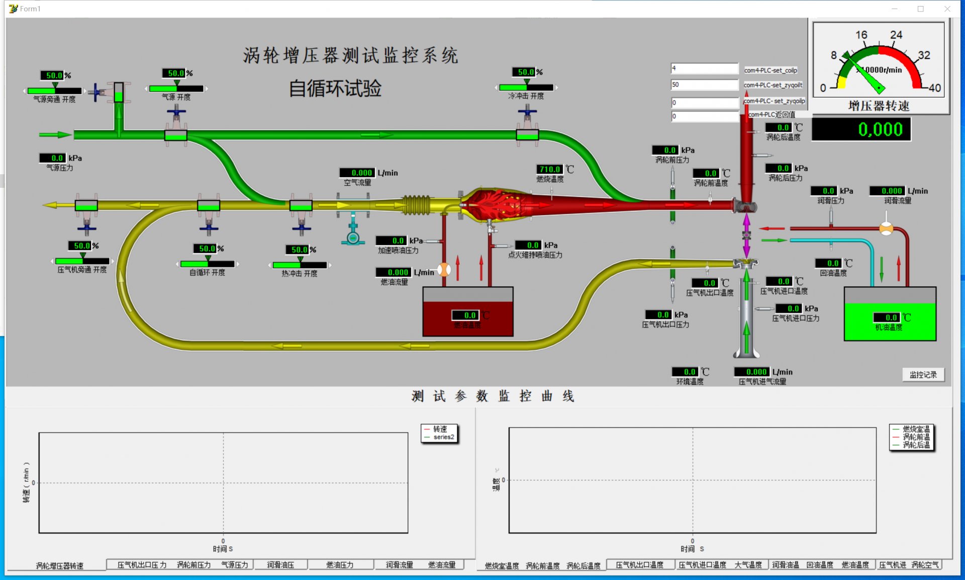 开展内燃机及相关产品测试领域的工程化